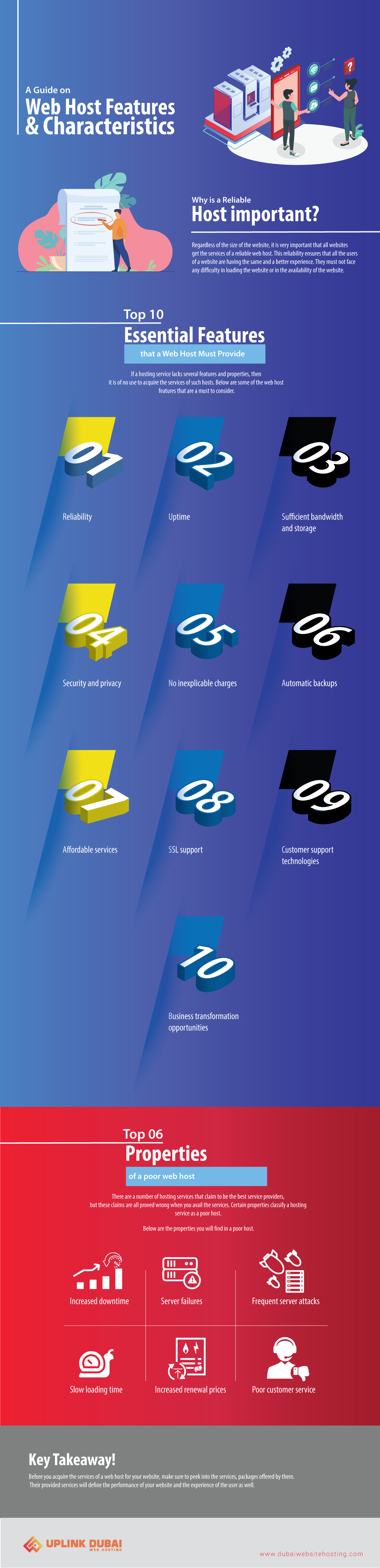 web host features and characteristics